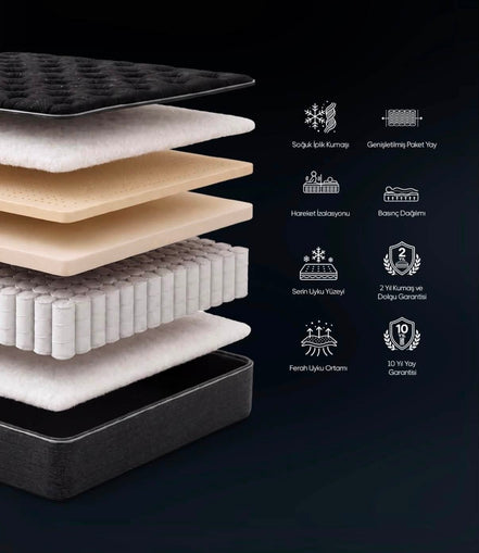 BLACK NOVA BED + BLACK NOVA MATTRESS