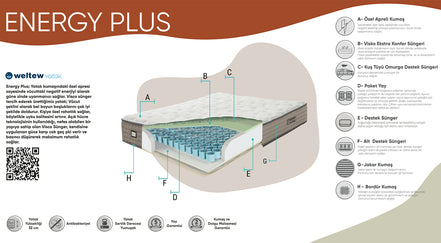 Матрак ENERGY PLUS
