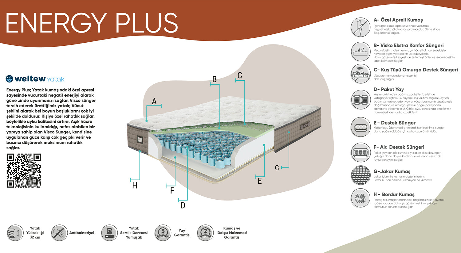 Матрак ENERGY PLUS