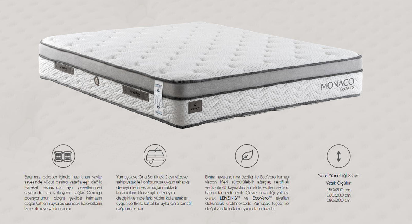 Матрак MONACO