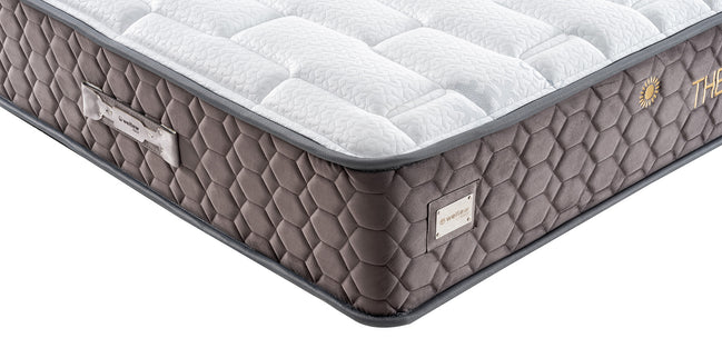 Матрак THERMALIST